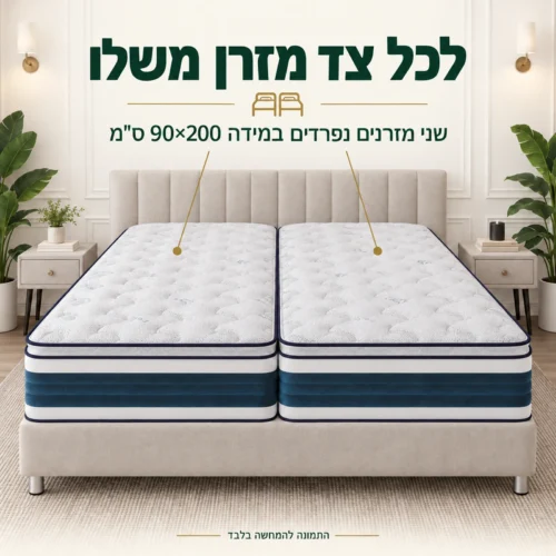 שני מזרני קיסריה טסלה נפרדים במידה 90×200 ס״מ זה לצד זה