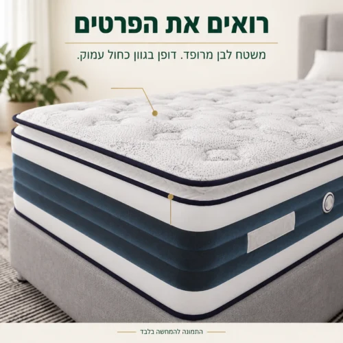 מזרן קיסריה טסלה מקרוב – המשטח המרופד, התפרים והדופן הכחולה
