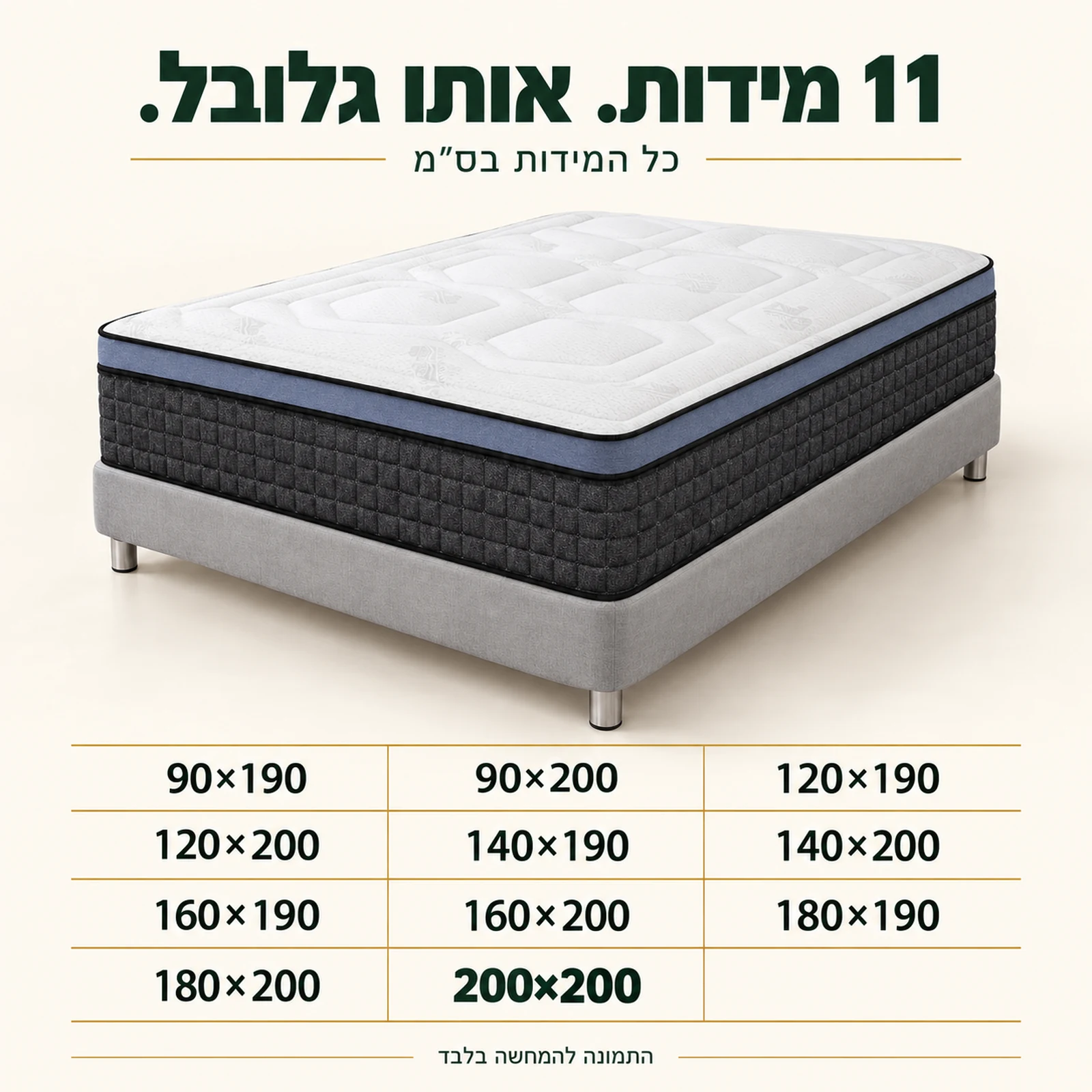 מזרן קיסריה גלובל בטבלת 11 מידות לבחירה מ־90×190 עד 200×200 ס״מ