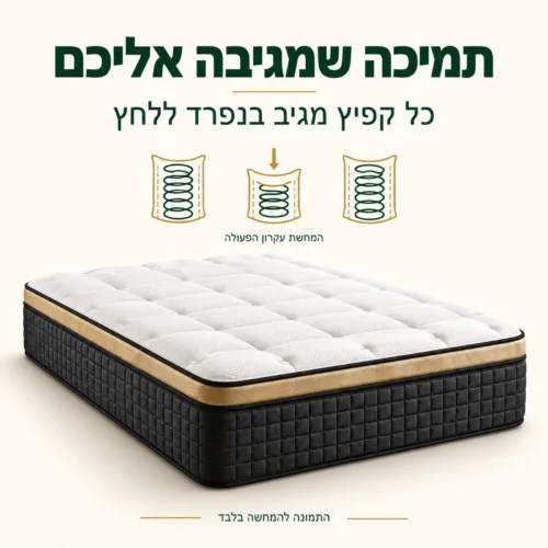 מזרן קיסריה גולד עם קפיצים מבודדים המגיבים בנפרד ללחץ