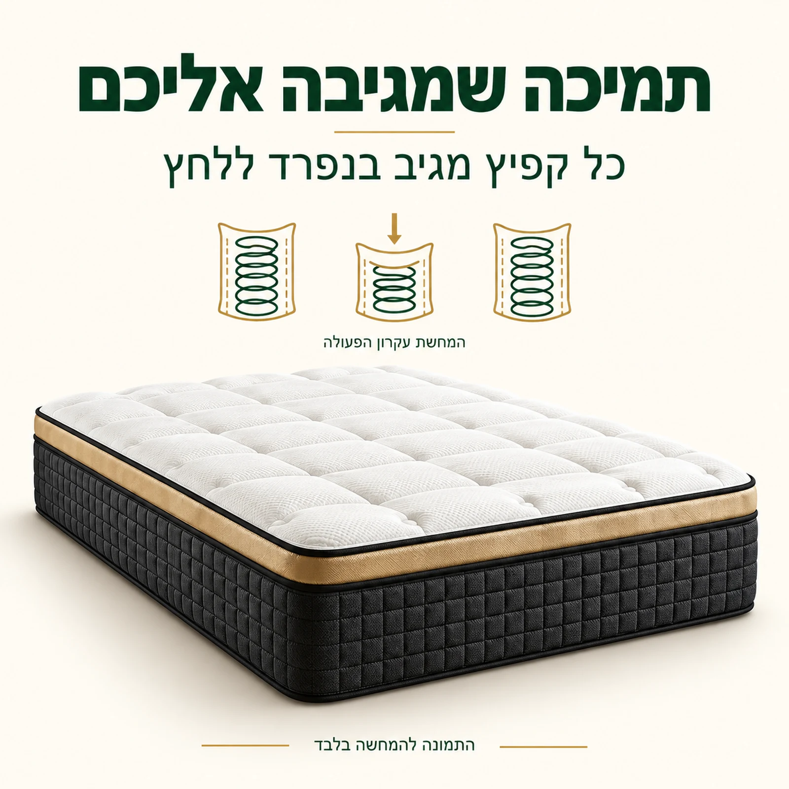 מזרן קיסריה גולד עם קפיצים מבודדים המגיבים בנפרד ללחץ