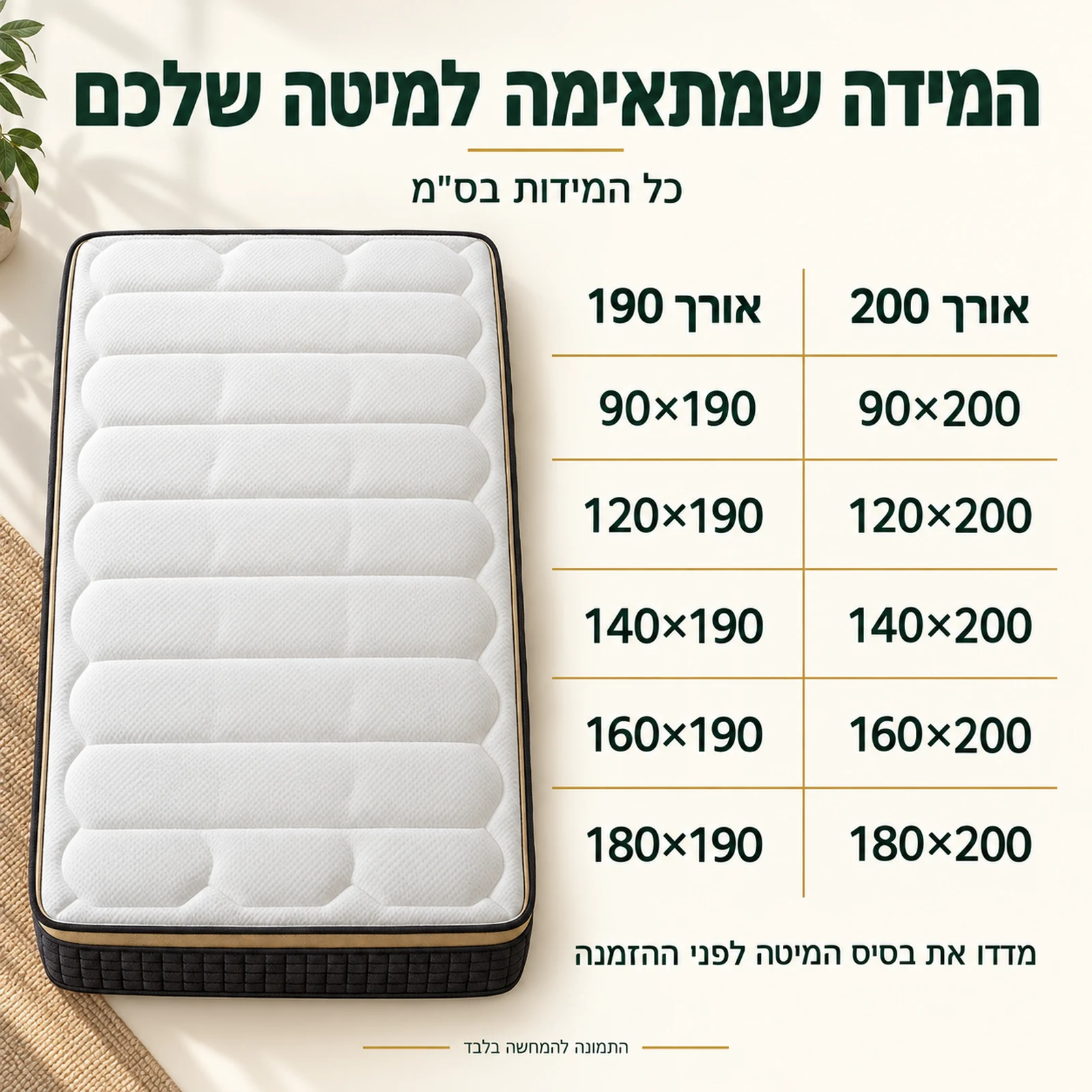 מזרן קיסריה גולד בעשר מידות ברוחב 90, 120, 140, 160 ו־180 ובאורך 190 או 200 ס״מ
