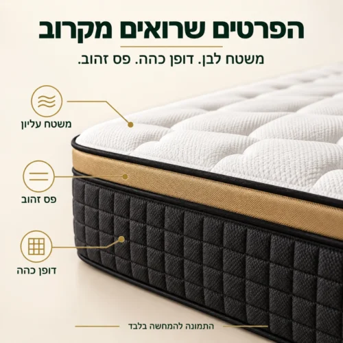 פרטי מזרן קיסריה גולד: משטח לבן, דופן כהה ופס זהוב