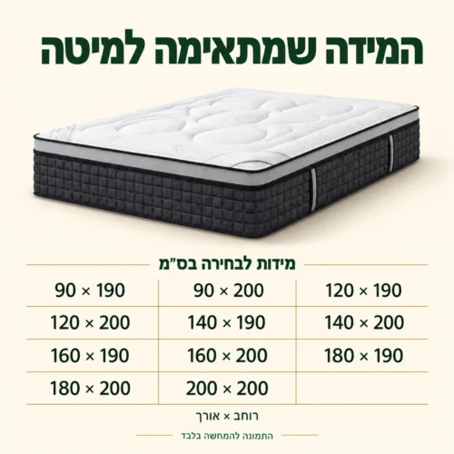 מזרן קיסאר ספייס – טבלת מידות לבחירה מ־90×190 עד 200×200 ס״מ
