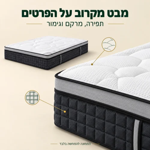 מזרן קיסאר ספייס – מבט מקרוב על התפירה, המרקם והגימור