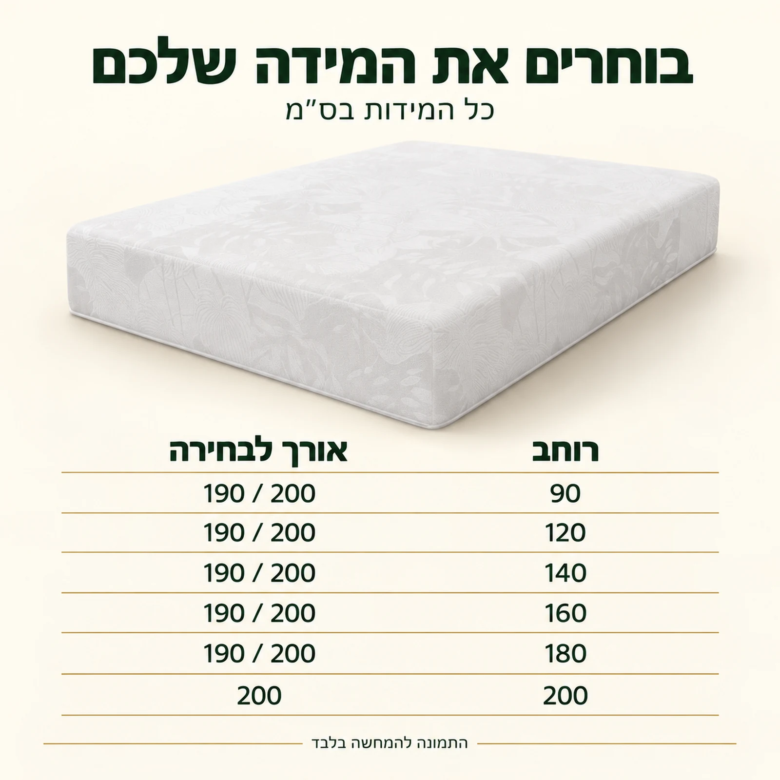 מזרן קיסריה סוואנה – טבלת כל המידות לבחירה, מ־90×190 ועד 200×200 ס״מ