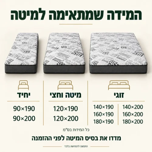 מידות מזרן קיסריה קרבון: יחיד, מיטה וחצי וזוגי, 90×190 עד 180×200 ס״מ