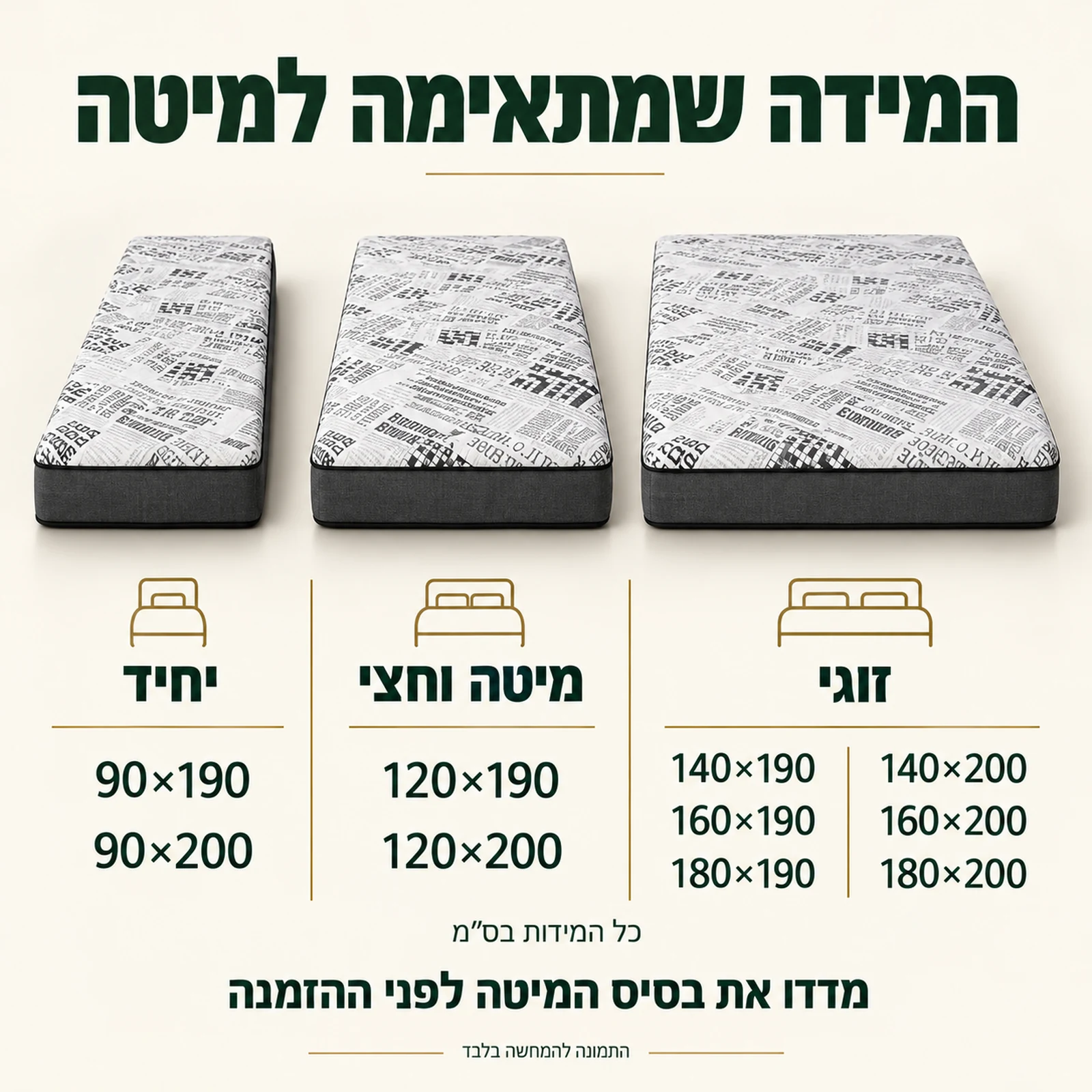 מידות מזרן קיסריה קרבון: יחיד, מיטה וחצי וזוגי, 90×190 עד 180×200 ס״מ