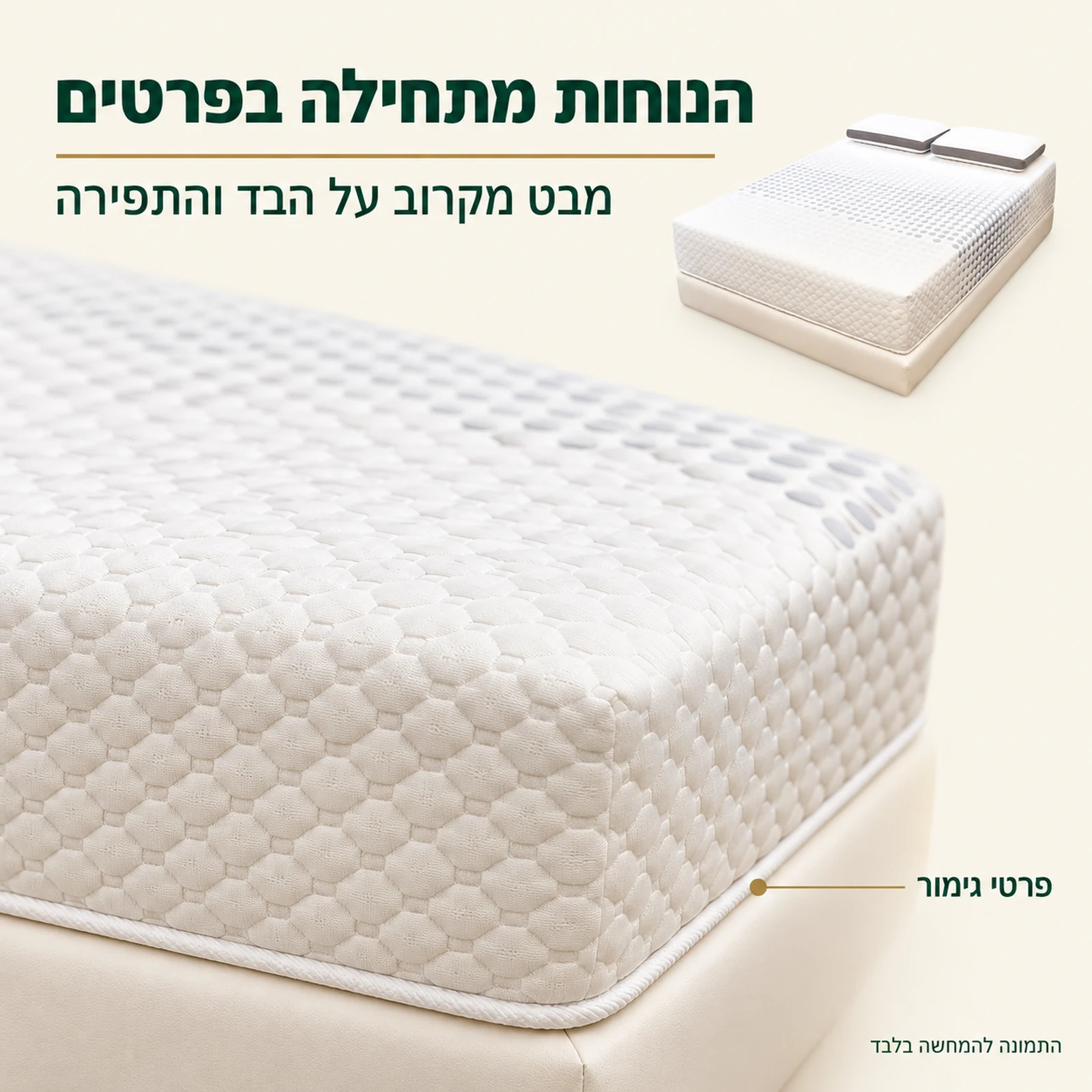 תקריב הבד והתפירה במזרן קיסריה ריו על פי צילום המוצר