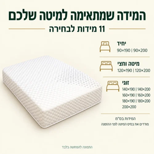 11 מידות למזרן קיסריה ריו מ־90×190 ועד 200×200 ס״מ