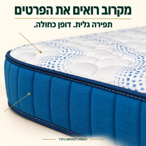 מזרן קיסריה לטקס קידז 14 – תקריב התפירה הגלית, הדופן הכחולה והקנט הכהה