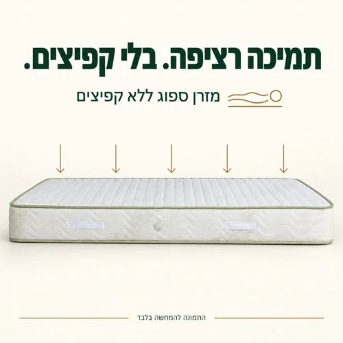 מזרן קיסריה פנטזיה – תמיכה רציפה מספוג ללא קפיצים
