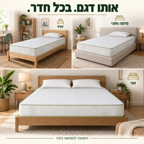 מזרן קיסריה פנטזיה – למיטת יחיד, מיטה וחצי או מיטה זוגית