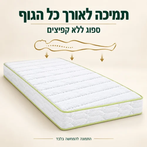 מזרן קיסריה פאזל מספוג ללא קפיצים עם תמיכה רציפה לאורך הגוף
