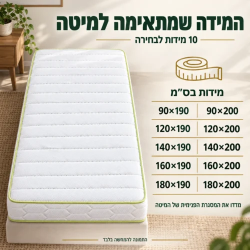עשר מידות לבחירה למזרן קיסריה פאזל, מרוחב 90 עד 180 ס״מ ובאורך 190 או 200 ס״מ