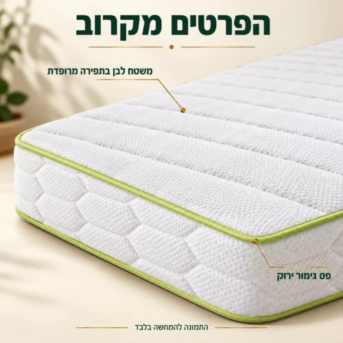תקריב פני מזרן קיסריה פאזל: משטח לבן בתפירה מרופדת ופס גימור ירוק
