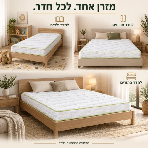 מזרן קיסריה פאזל בחדר ילדים, בחדר אורחים ובחדר ההורים