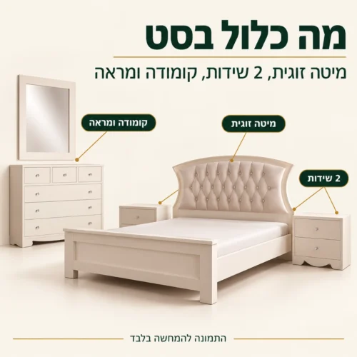 חדר שינה דגם שוויצריה – מה כלול בסט: מיטה זוגית, 2 שידות, קומודה 6 מגירות ומראה תואמת