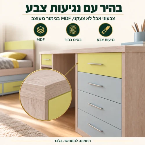 חדר ילדים עדינור – MDF בגימור מעוצב, בסיס בהיר עם נגיעות צבע