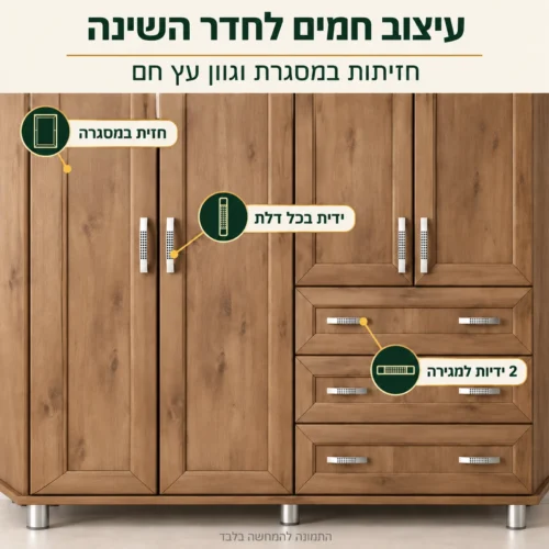 ארון פתיחה דגם ירדן – חזיתות במסגרת, גוון עץ חם וידיות לכל דלת ומגירה
