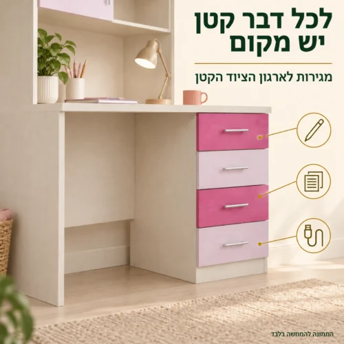 עמדת עבודה קוראל – מגירות לארגון הציוד הקטן