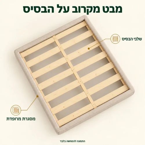 מבט על שלבי הבסיס והמסגרת המרופדת
