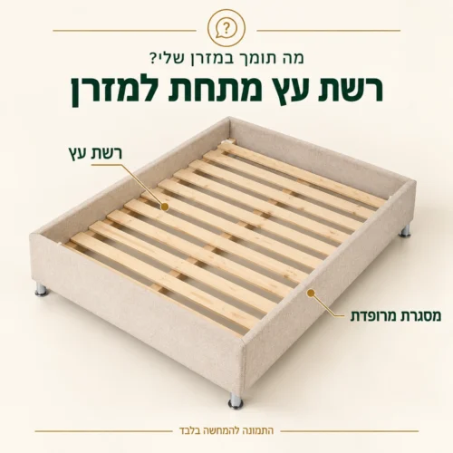 מבט מלמעלה על רשת העץ של בסיס המיטה המרופד בז׳
