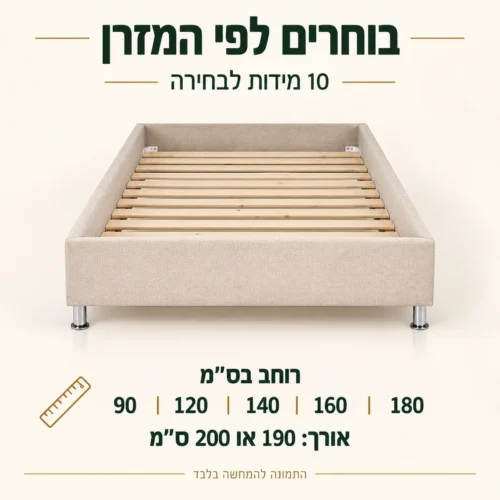 בחירת מידת בסיס מיטה: רוחב 90, 120, 140, 160 או 180 ס״מ ואורך 190 או 200 ס״מ