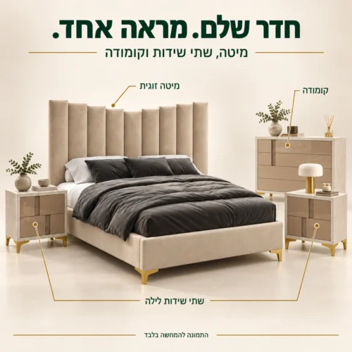 חדר שינה קומפלט דגם פרמיום: מיטה זוגית, שתי שידות לילה וקומודה