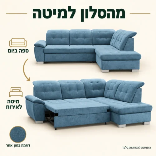 ספה פינתית BONNY במצב ישיבה ובמצב פתוח למיטה – דוגמה בגוון אחר
