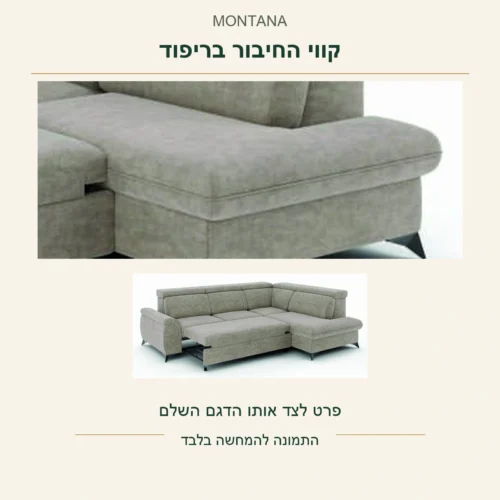 MONTANA — פרט אמיתי של קווי החיבור בריפוד השזלונג לצד אותו דגם שלם מתוך צילום המקור; צילום במצב פתיחה חלקי