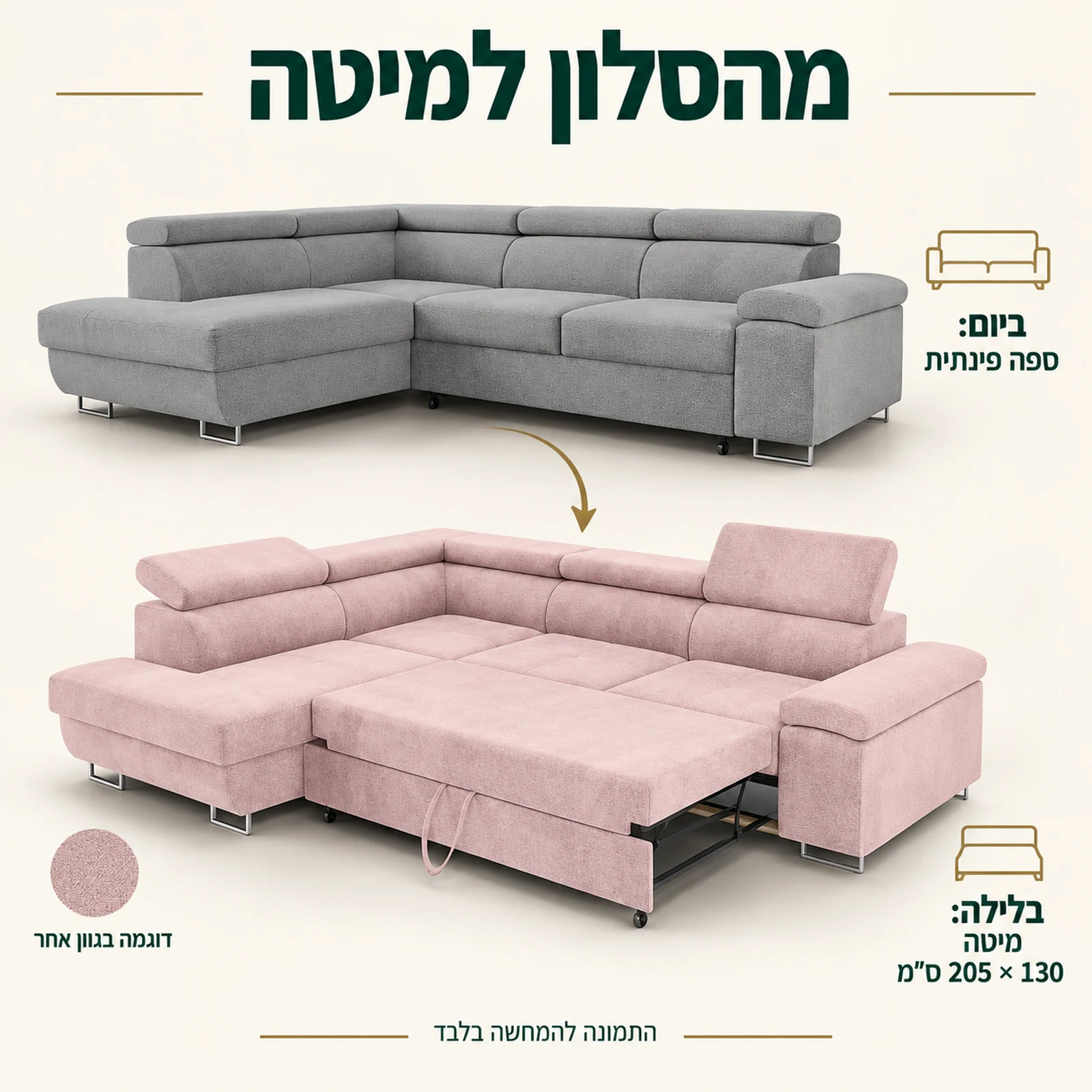 מערכת ישיבה פינתית MILANO במצב ספה ובמצב מיטה 130 × 205 ס״מ; הדגמה בגוון אחר