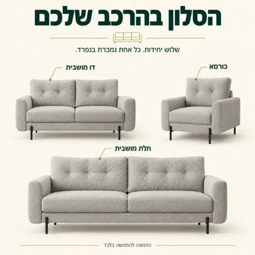 סדרת RICO בשלוש תצורות הנמכרות בנפרד: תלת מושבית, דו מושבית וכורסא