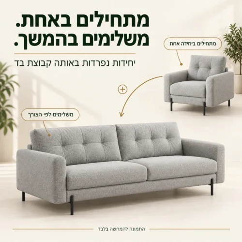 מתחילים ביחידה אחת מסדרת RICO ומשלימים בהמשך באותה קבוצת בד