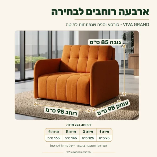 כורסא וספה נפתחת למיטה VIVA GRAND – מידות מידה 1 (כורסא): רוחב 95 ס״מ, עומק 98 ס״מ, גובה 85 ס״מ; רוחבים לבחירה: 95, 125, 145 או 165 ס״מ