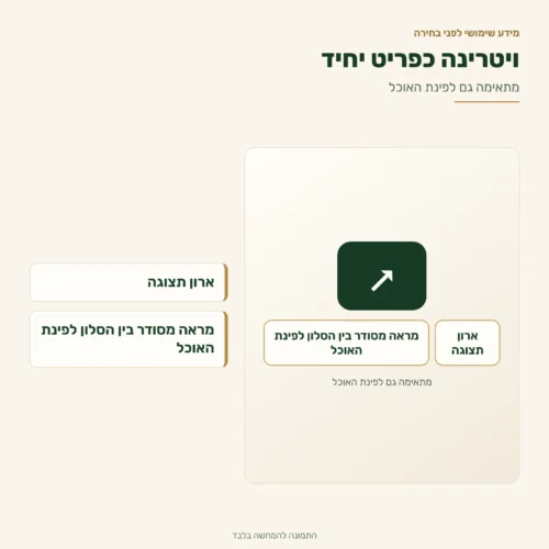 ויטרינה COREL – ויטרינה כפריט יחיד: ארון תצוגה; מראה מסודר בין הסלון לפינת האוכל