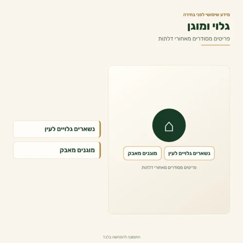 ויטרינה COREL – גלוי ומוגן: נשארים גלויים לעין; מוגנים מאבק