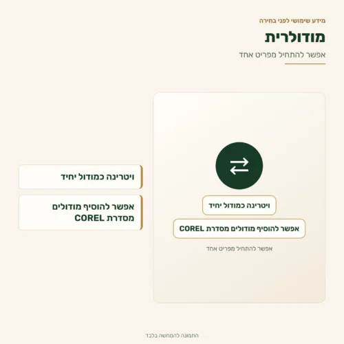 ויטרינה COREL – מודולרית: ויטרינה כמודול יחיד; אפשר להוסיף מודולים מסדרת COREL