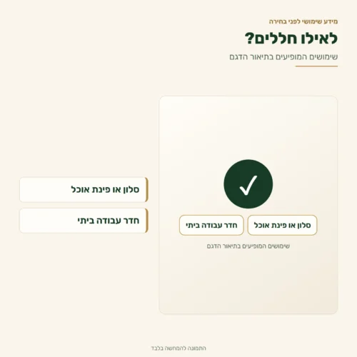 ויטרינה COREL – לאילו חללים?: סלון או פינת אוכל; חדר עבודה ביתי