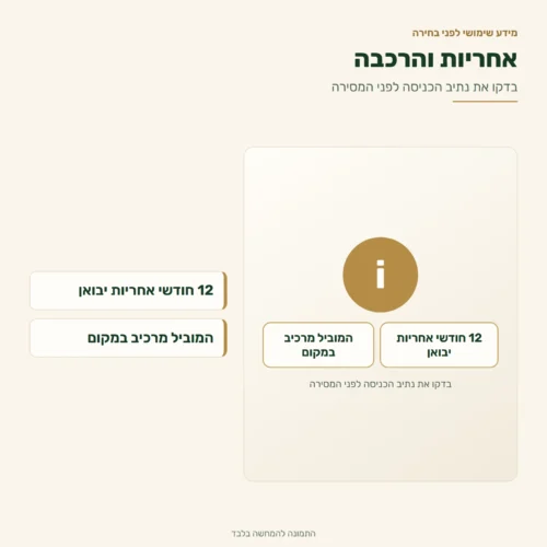 ויטרינה COREL – אחריות והרכבה: 12 חודשי אחריות יבואן; המוביל מרכיב במקום