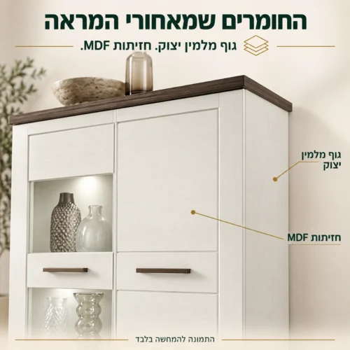 וויטרינה MONTREAL – גוף מלמין יצוק וחזיתות MDF