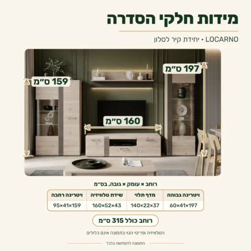 מזנון LOCARNO – מידות חלקי הסדרה (רוחב×עומק×גובה): ויטרינה גבוהה 60×41×197 ס״מ, מדף תלוי 140×22×37 ס״מ, שידת טלוויזיה 160×52×43 ס״מ, ויטרינה רחבה 95×41×159 ס״מ; רוחב כולל 315 ס״מ