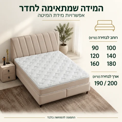 מיטה מרופדת Varna עם אפשרויות רוחב 90, 100, 120, 140, 160 או 180 ס״מ ואורך 190 או 200 ס״מ