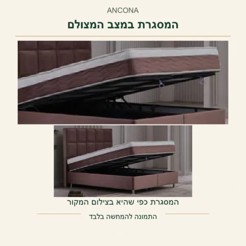 ANCONA — המסגרת המורמת מהצד במצב המצולם, פרט אמיתי לצד אותו צילום מקור פתוח