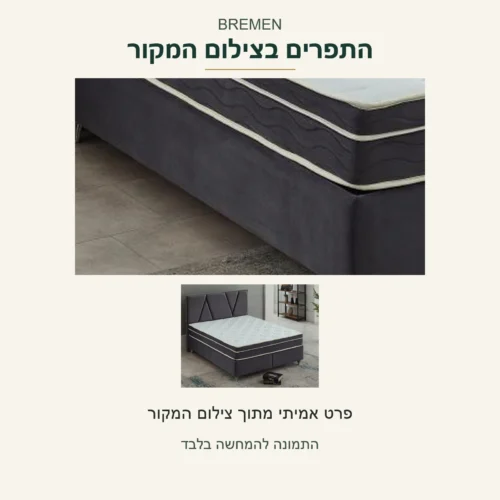 BREMEN — פרט השוליים והתפרים כפי שהם בצילום המקור, לצד אותו מבט כולל; ללא טענה על חומר או הרכב ההזמנה