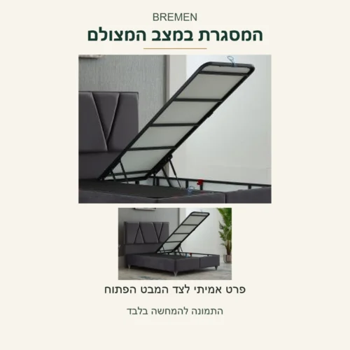 BREMEN — המסגרת והמשטח המורם במצב האמיתי שצולם; תקריב המקושר לאותו צילום פתוח, ללא הדגמת הפרדה או הבטחת מנגנון