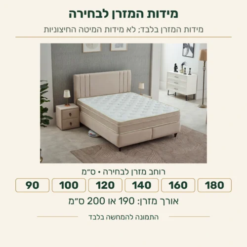 מיטה מרופדת Riga – מידות מזרן לבחירה בלבד: רוחב 90, 100, 120, 140, 160 או 180 ס״מ ואורך 190 או 200 ס״מ; לא מידות המיטה החיצוניות, לצד צילום מקורי של המיטה
