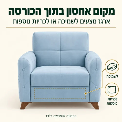 כורסת Roza עם ארגז מצעים לשמיכה או לכריות נוספות