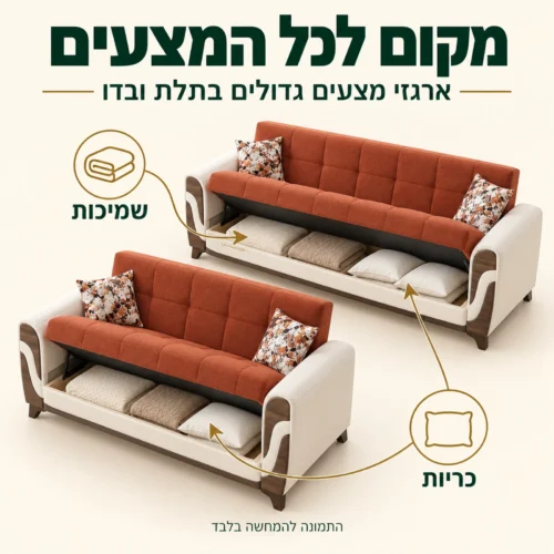 סלון Sema 3+2 – ארגזי מצעים גדולים בספה התלת מושבית ובדו מושבית