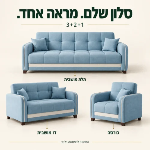 סלון Reno בהרכב 3+2+1 – ספה תלת מושבית, ספה דו מושבית וכורסה